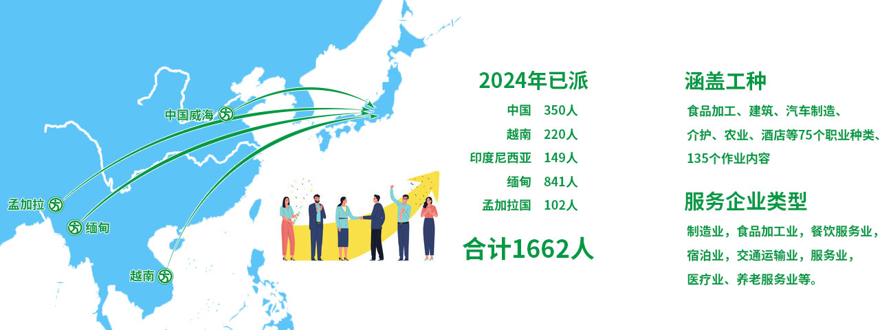 日本人才.jpg 日本人才.jpg