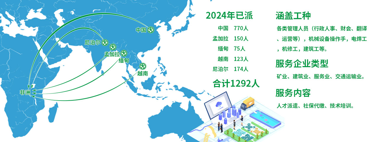 中資非企人才.jpg 中資非企人才.jpg