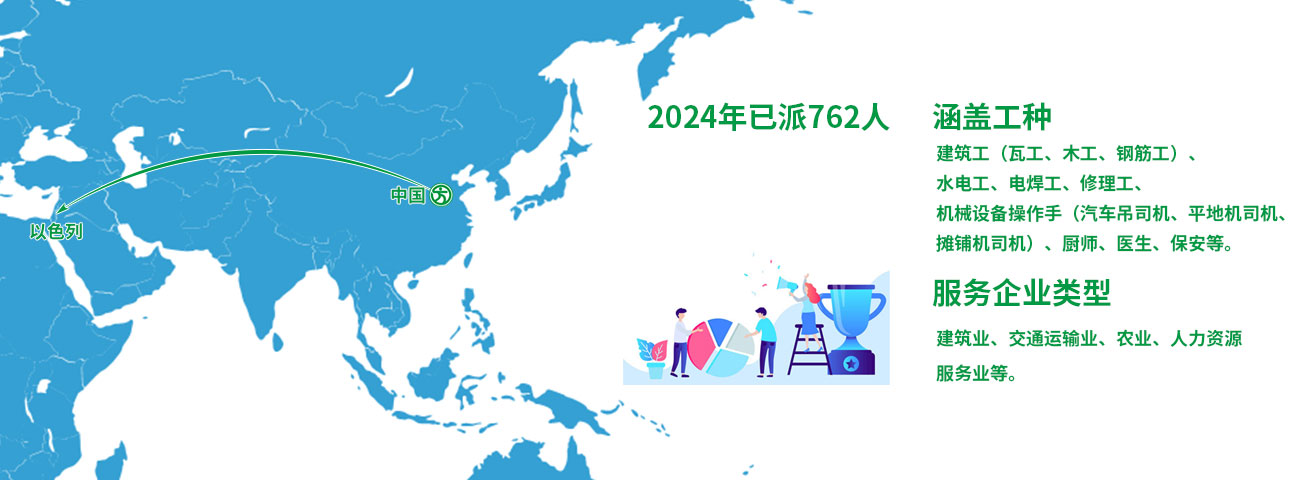 以色列.jpg 以色列.jpg